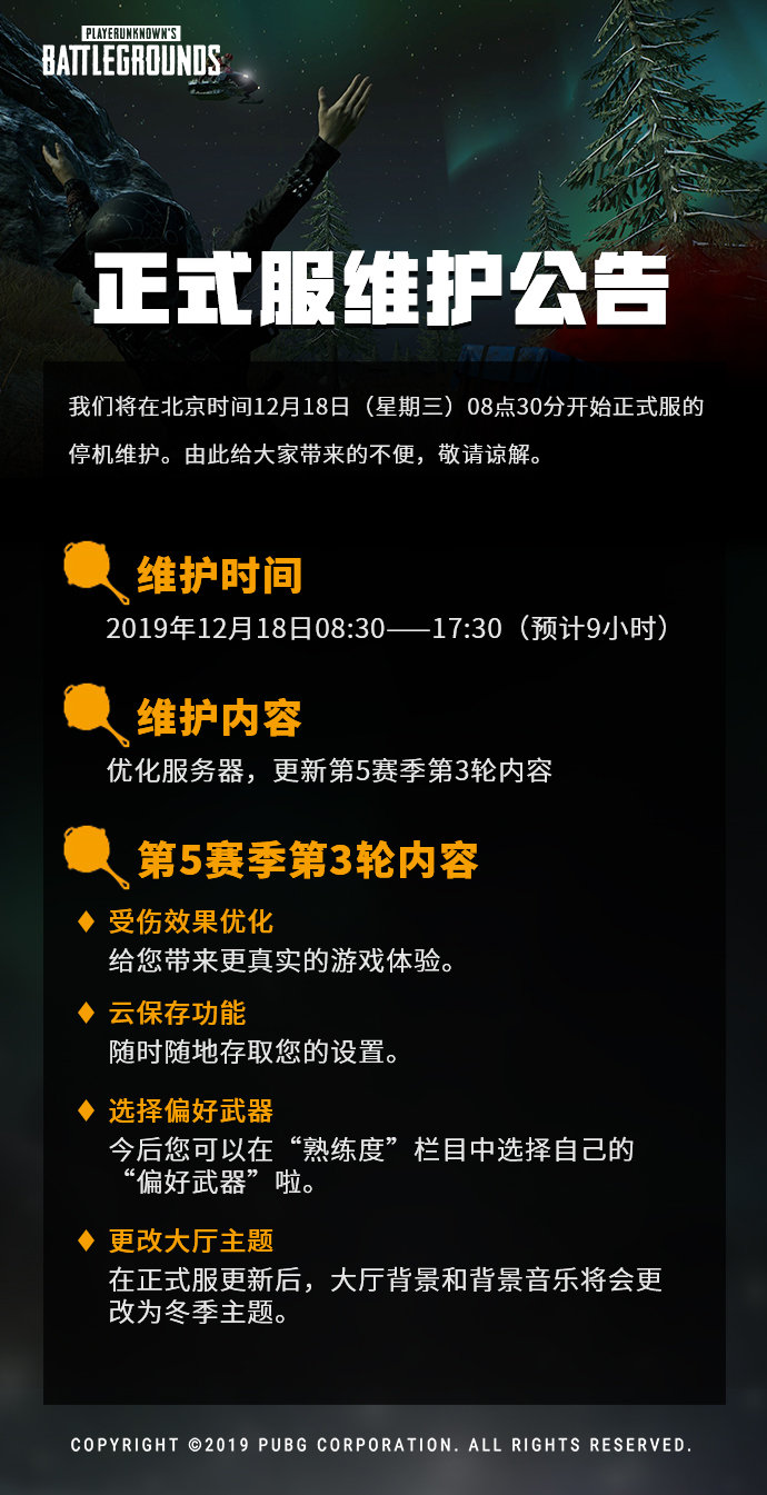 绝地求生正式服12月18日上午维护9小时公告