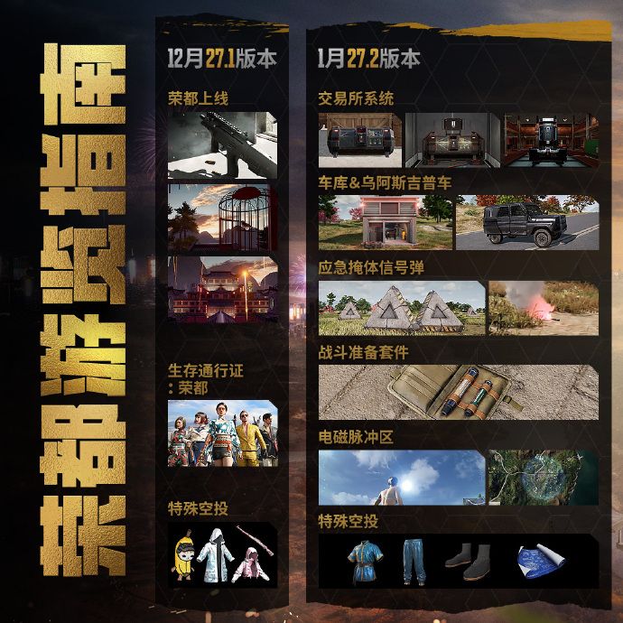 绝地求生辅助-PUBG新地图荣都今日上线